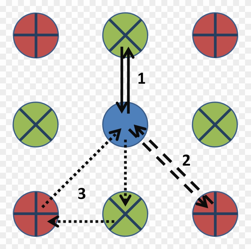 Circle #1423413