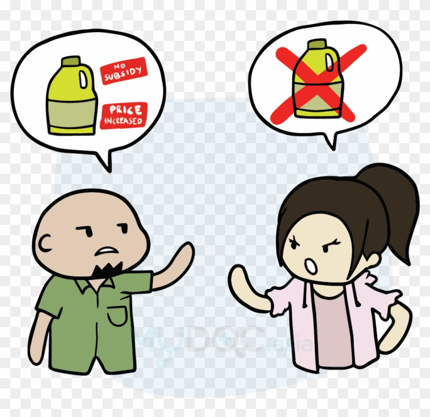 Oil Clipart Scent - Cooking Oil #1423712