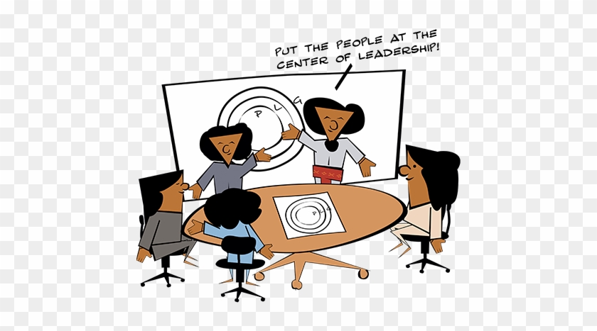 Apply Our Leadership Philosophy - Nyseamerican:plg #1425418