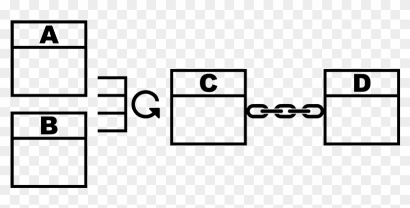Sequence With Multiple Suppliers At Start - Sequence With Multiple Suppliers At Start #1425994