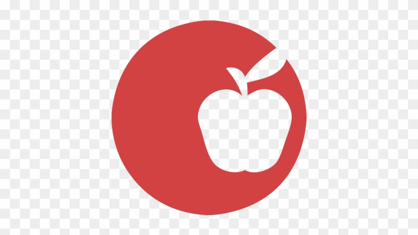 Who Rates Teachers This Way - Mcintosh #1426240