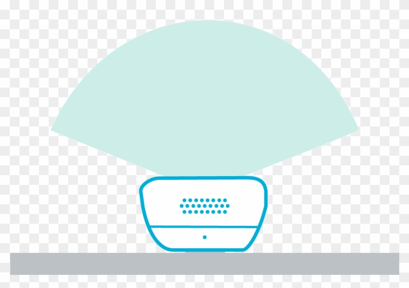 Nest Clipart Top View - Nest Hello Viewing Angle #1426270