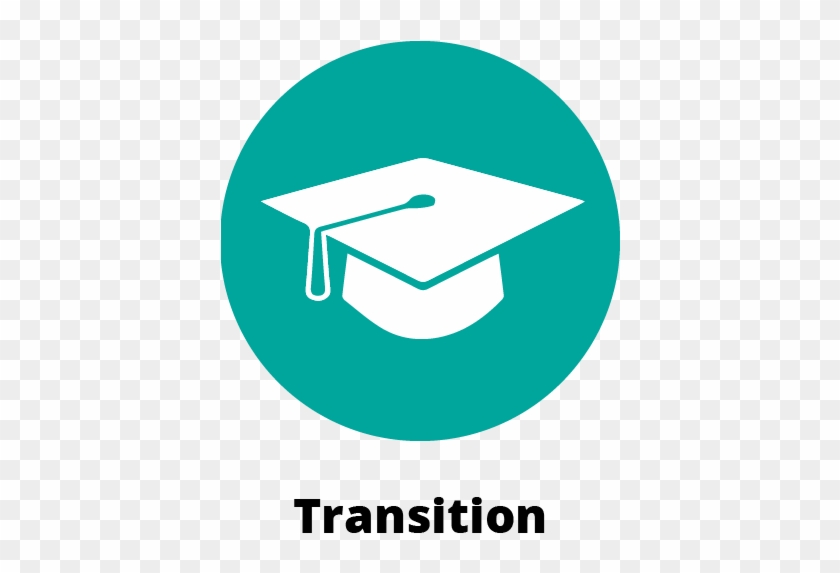 Circular Green Icon Symbol Showing A Graduation Cap - Graduation Ceremony #1427719