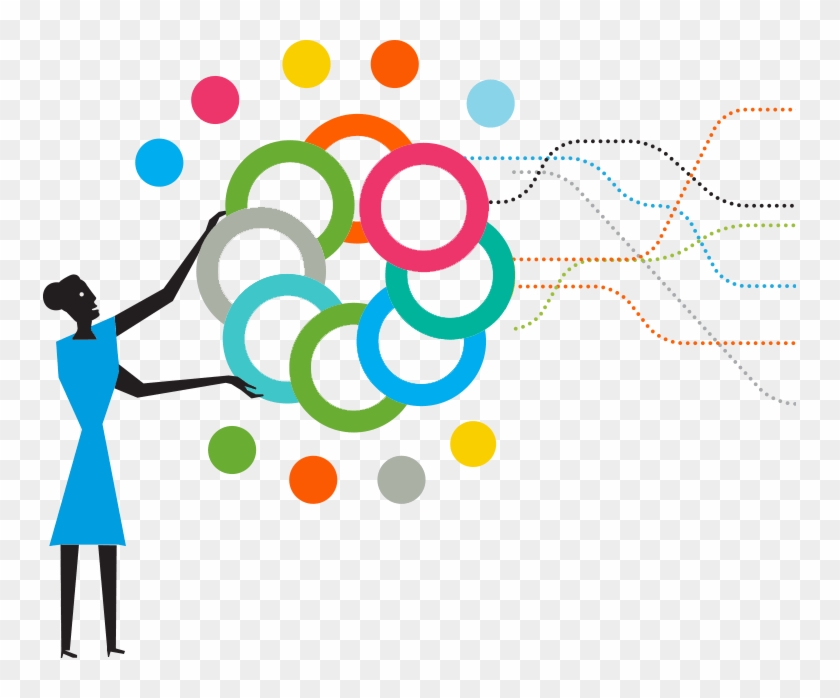 Creative Capability Clipart Creativity Graphic Design - Creative Capability #1429216