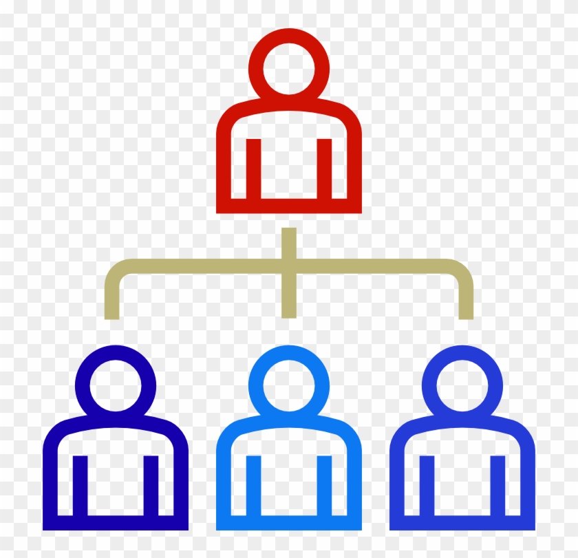 Roles Responsibilities Qianlead Training - Roles And Responsibilities Png #1429261