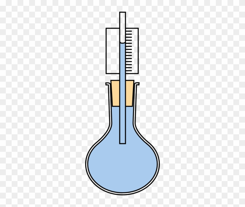 Water Expansion In Flask Colour - Expansion Of Liquid Experiment #1430169