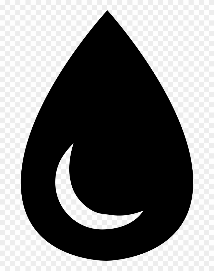 Oil Field Comments - Oil Field Comments #1431315