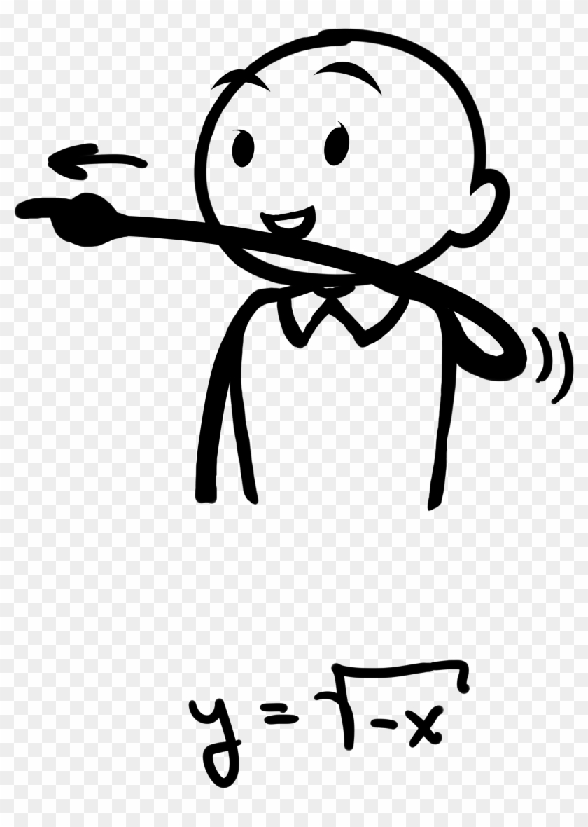 Square Root Of Negatives - Activation Function #1432120