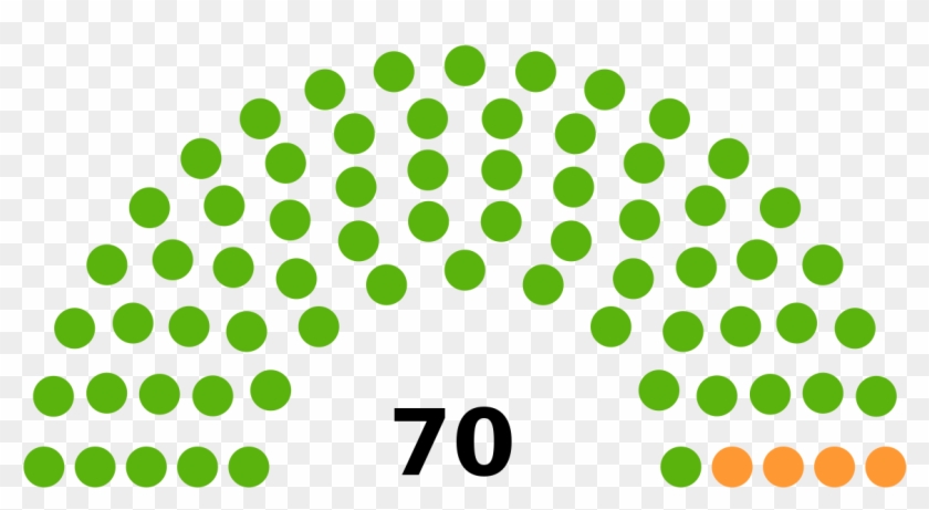 Us Senate Seats #1433344