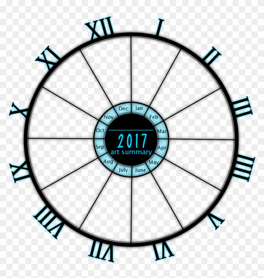 2017 Art Summary Template [ Ftu ] By Oh No Castiel - Carriage Wheel #222661