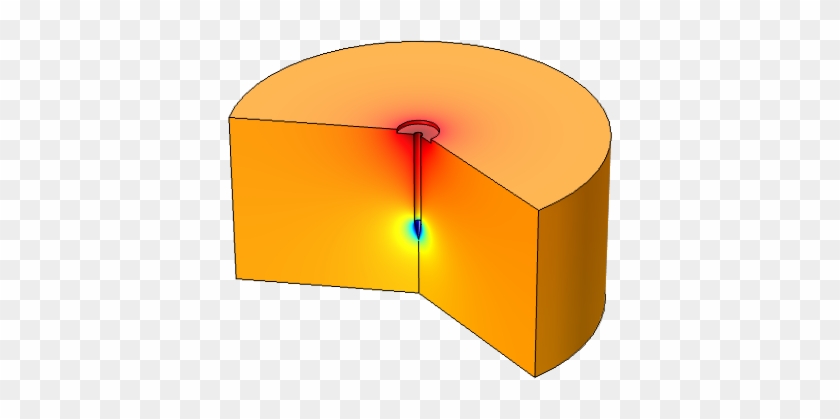 Subsurface Flow Module - Subsurface Flow #224802