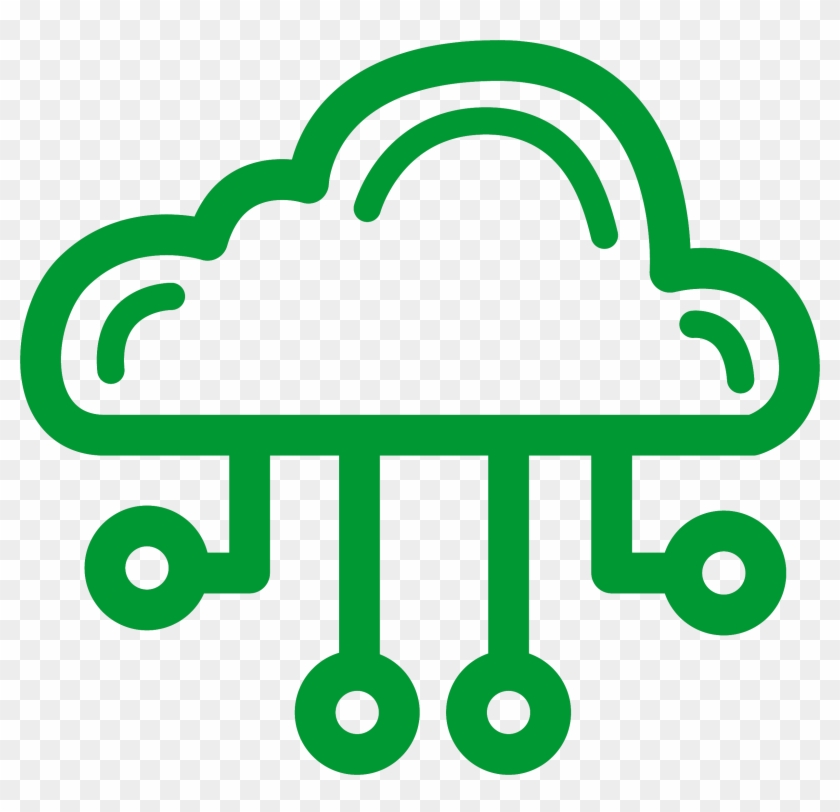 Conversion Triggers - Cloud Computing #224809