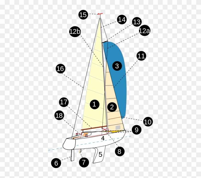 Ansicht Von Steuerbord Achtern - Segelyacht Teile #225051