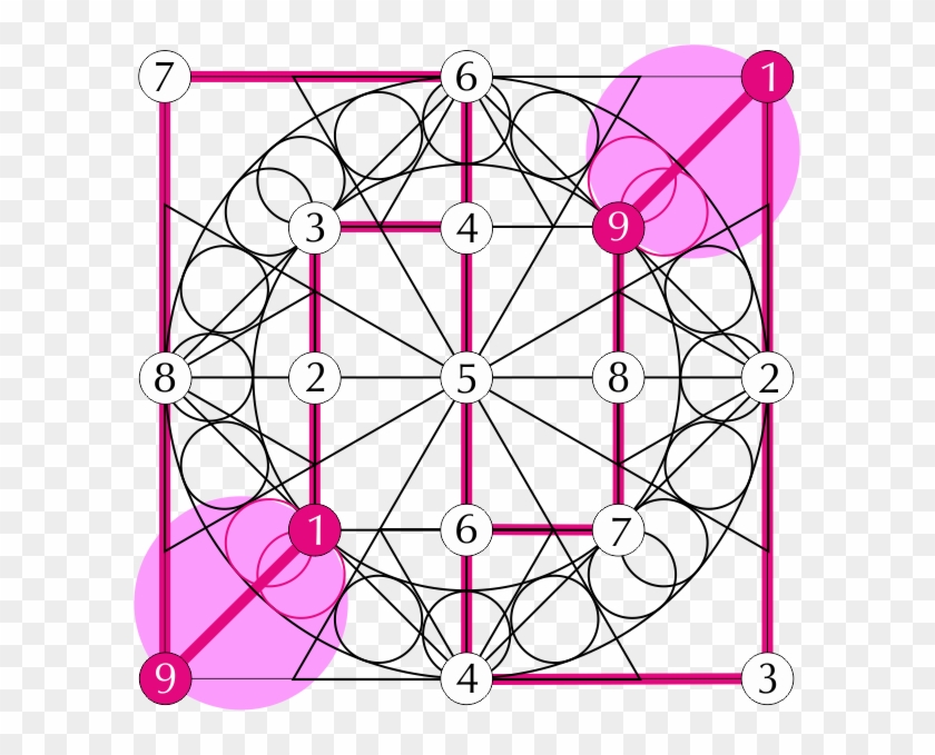 Zahlen-mäander - Circle #225066