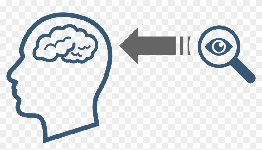 Eye With Arrow Pointing To Head Icon With Brain - Icon #1434668