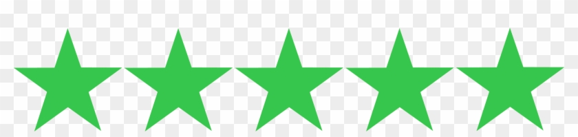 Highly Professional And Passionate About The Bikes - Ratings And Reviews Icon #1434951