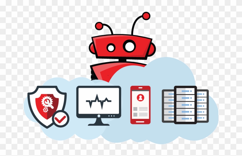 End Point Monitoring - Web Hosting Service #1436777
