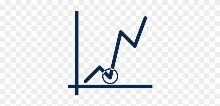 Chart #1438635