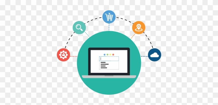Recommendation Engine Development - Search Engine Optimization #1438829