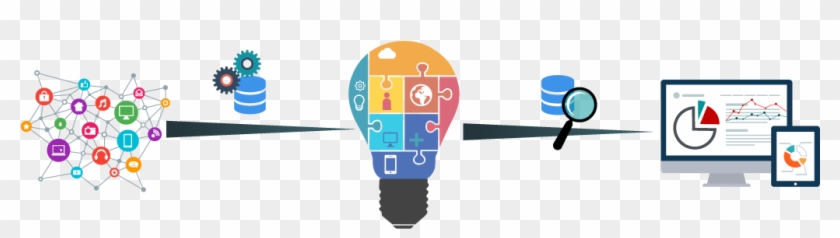 Bi Solutions Allow To Consolidate Various - Raw Data To Insights #1438943