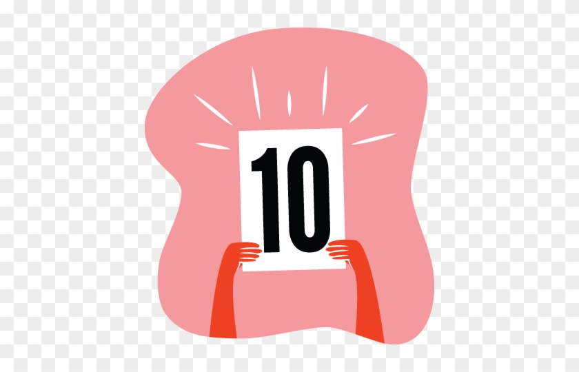 The Rating I'd Give To The Party I Threw Yesterday - The Rating I'd Give To The Party I Threw Yesterday #1440435
