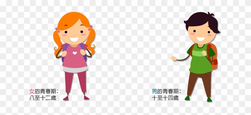 The Starting Time And Pace Of Puberty Varies, But In - Child #1440817