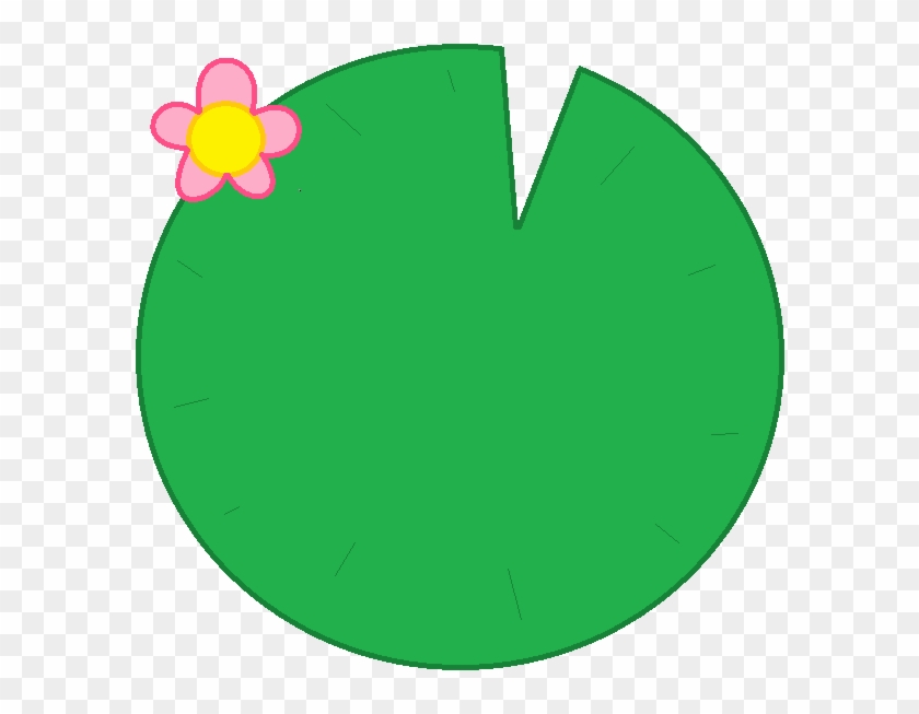 Lily Pad Clipart Lily Pad Clipart Free Download Best - Lily Pad With Numbers #1441282