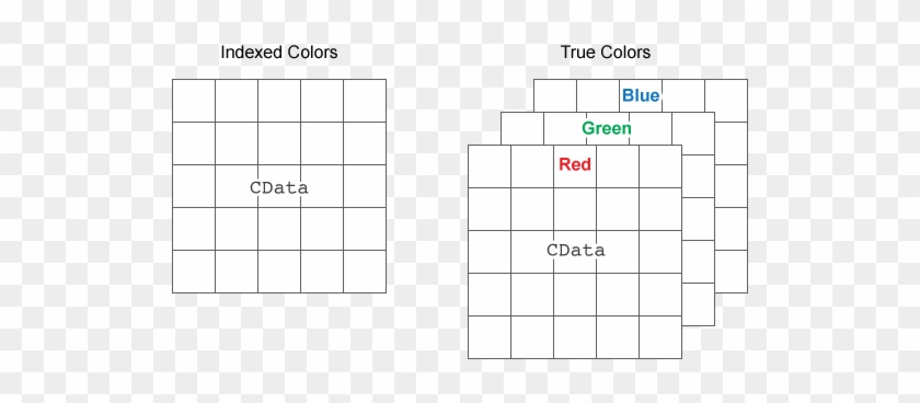 Clip Art Transparent Download Display Image From Array - Imagenes De Pacman Pixel #1442366