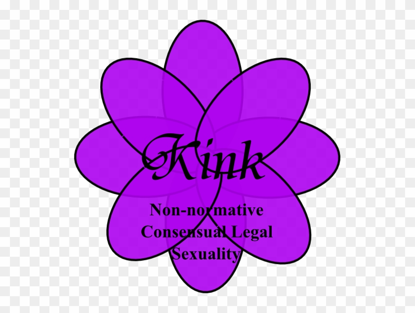 Kink - Fertilizer #1447949