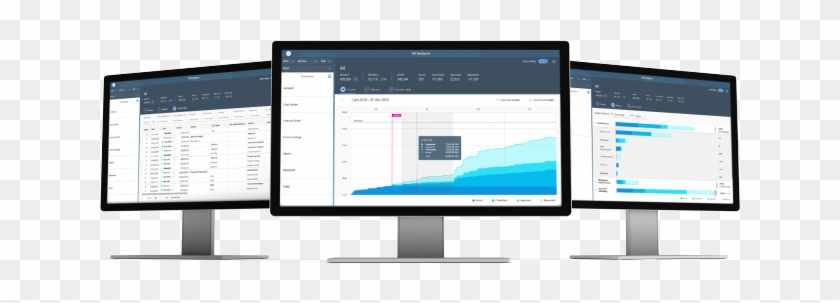 Manage Budgets In Real Time With Our Business Expense - Process Mining #1448622