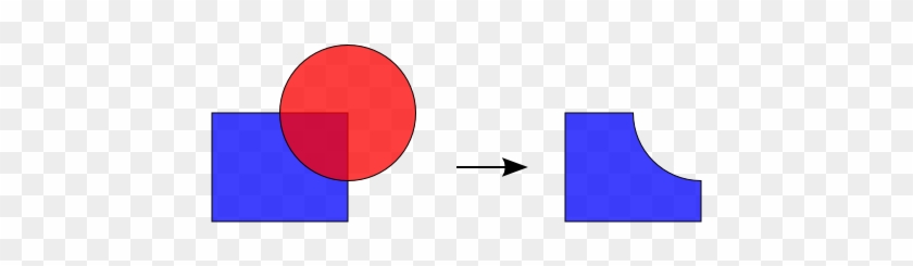 The Path Difference Operation - Inkscape Division #1449500