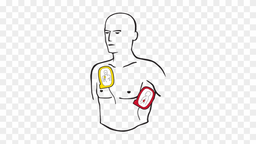Aed Use Step - Pad Aed #1452861