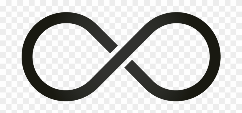 Python Loops Ph C - Circle #1454942