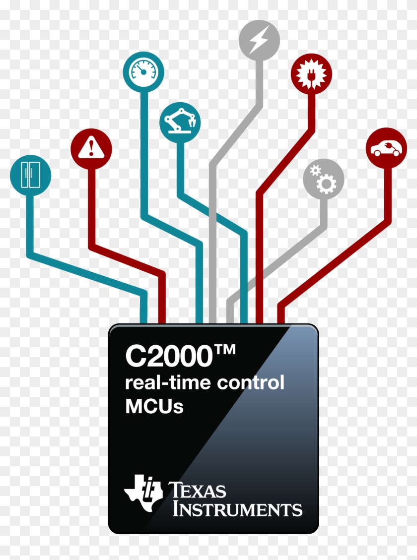 Faster Loops Yield Better - Endat 2.2 Interface Ic #1454952