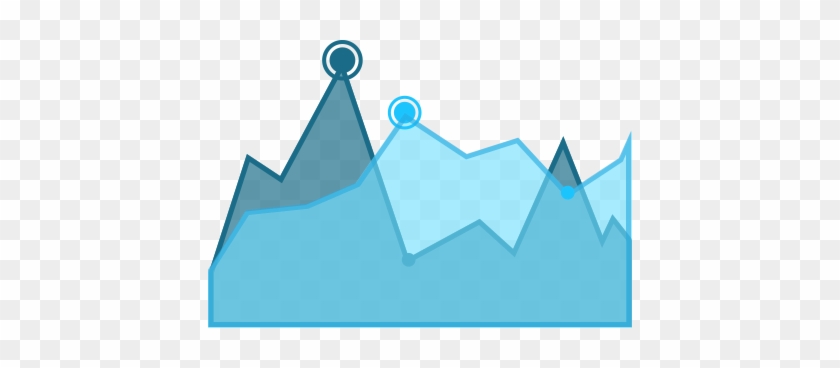 D&i Predictions For - D&i Predictions For #1455089