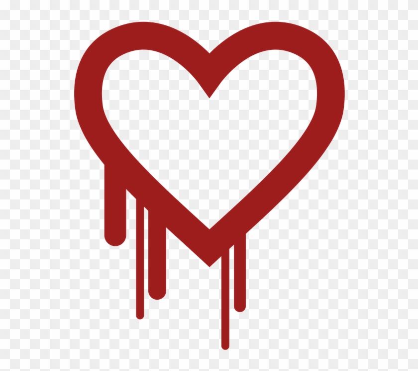 Ssl Heartbleed #226927