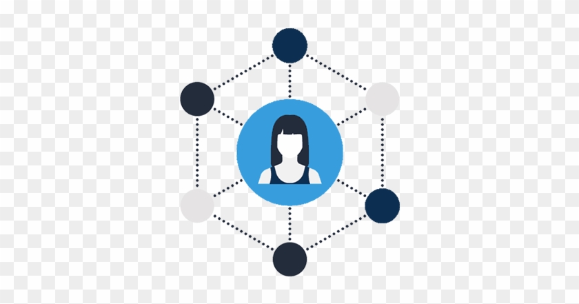 Social Media Marketing - Social Media Marketing #227040