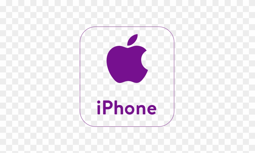 Iphone Tutorial - Write Once Run Anywhere #227126