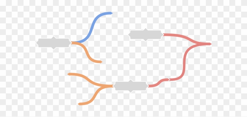 Multiple Starting Points - Multiple Starting Points #230215