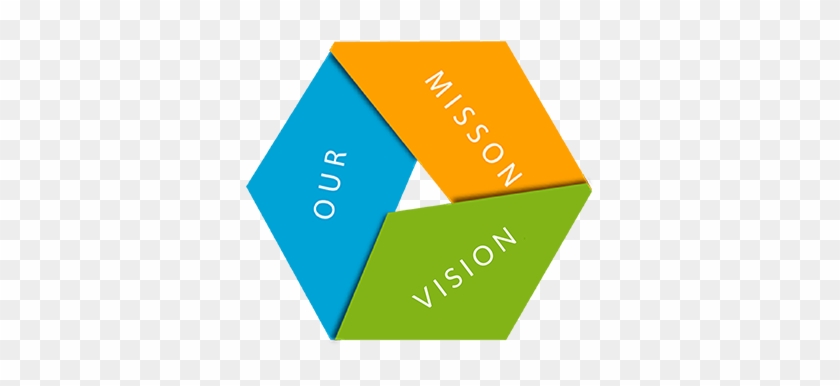 Mission Png Transparent Images - Mission Png Transparent Images #1461495