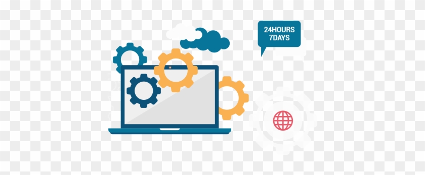 Live Chat, Fast Ticketing, Knowledgebase, Youtube How - Erp Maintenance #1462814