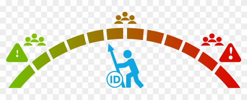 In Policies Can Be Detected No Matter How The Access - In Policies Can Be Detected No Matter How The Access #1462990