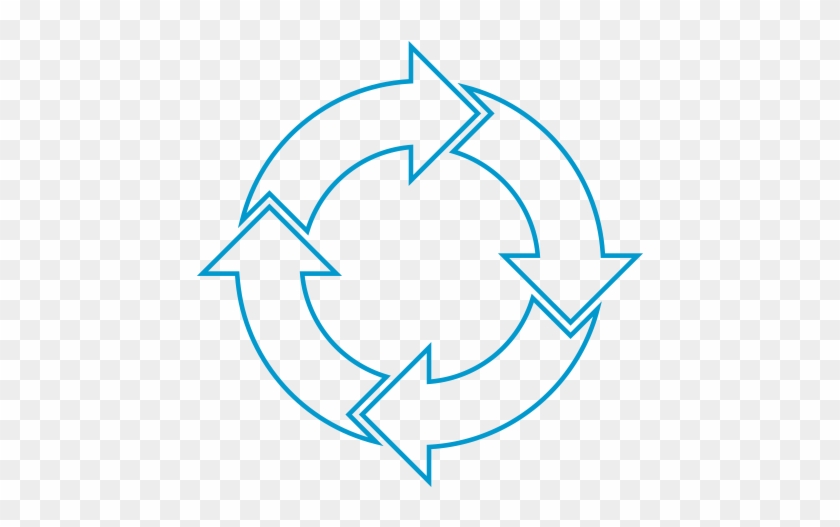 Relationship & Lifecycle Management - Life Cycle Management Png #1463006