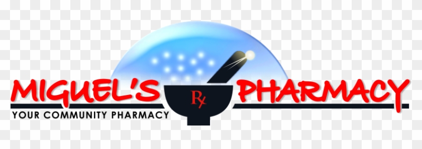 Miguel's Pharmacy - Miguel’s Pharmacy #1465055