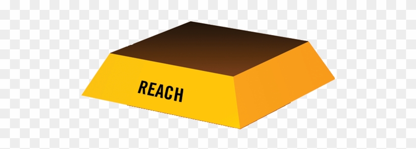 Like The 4 Vital Signs Of A Healthy Body Measuring - Box #1465402