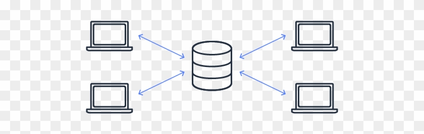 Track And Verify Transactions With Centralized Ownership - Mongodb: Construa Novas Aplicações Com Novas Tecnologias #1468757