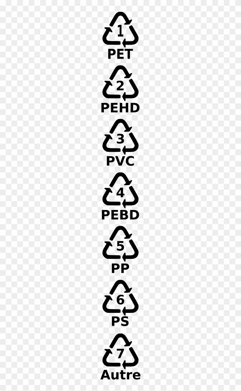 Here Is A Basic Outline Of The Different Plastics Associated - Original Source Lavender And Tea Tree Shower Gel, 250ml #1470202