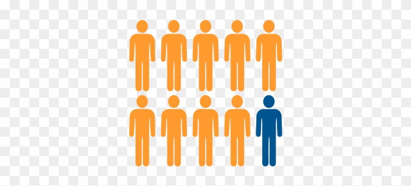 Are Non Diagnosed - Secual Assault #1472249