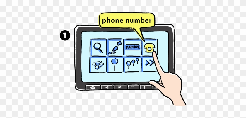 Select Phone Number - Select Phone Number #1480302