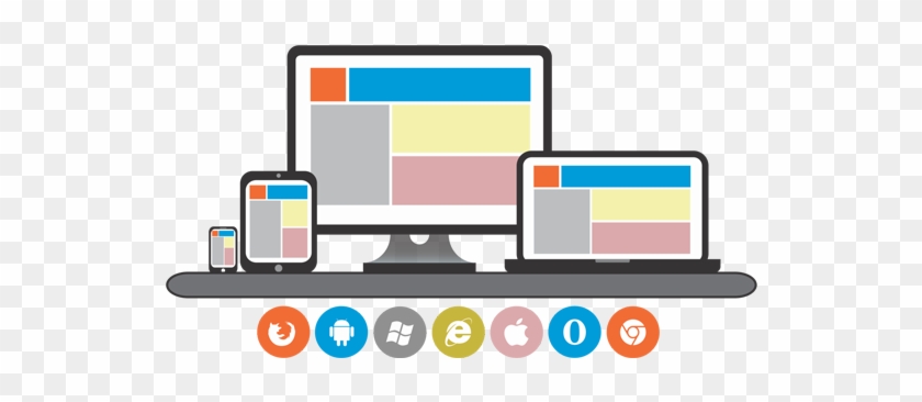 At Innodel Technologies, Compatibility Testing Services - Website #232583